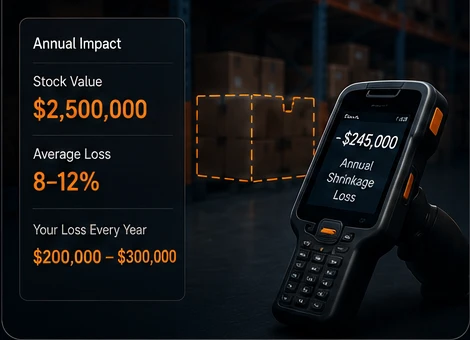 Illustration with sample figures — a barcode scanner in a dark warehouse beside a stock-loss impact card